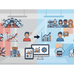 コールセンター業務が抱える課題とは？現場の問題点と具体的な解決策を徹底解説